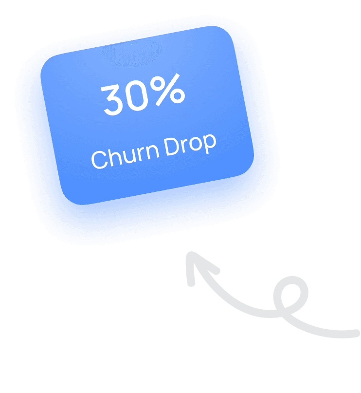 Churn calendar #1
